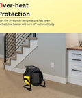 Electric Forced Air Heater With Pivoting Base 5120 BTU In Yellow For Garages And Shops, 1500W PTC Ceramic Heating in room