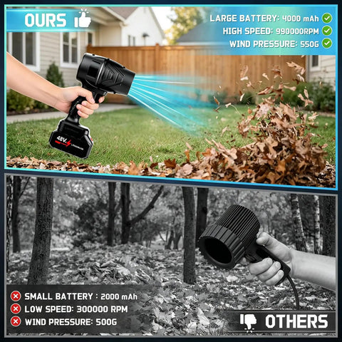 Person using Cordless Leaf Blower With Two 4Ah Batteries And Charger Electric Handheld Blower for yard cleaning leaves