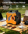 Portable Inverter Generator On The Go 2300W Peak 1900W Rated Gas Powered Ultra Quiet For RVs Outdoor Camping And Home Backup