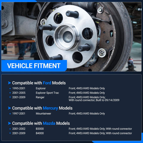 Close-up of Front Wheel Bearing Hub Assembly 515003 4X4 Fits Ford Explorer 1995-2001, ranger compatibility chart shown