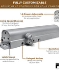 Beefed Up Commercial Door Closer Automatic For High Traffic Doors Adjustable ANSI BHMA Grade 1 UL Listed ADA Compliant Aluminum