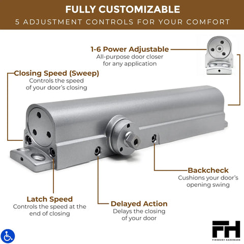 Beefed Up Commercial Door Closer Automatic For High Traffic Doors Adjustable ANSI BHMA Grade 1 UL Listed ADA Compliant Aluminum