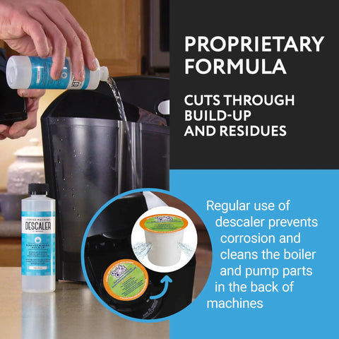 Person pouring Descale And Clean Like A Pro Coffee Machine Descaler Bundle For Keurig K-Duo And K-Cup Brewers solution into machine