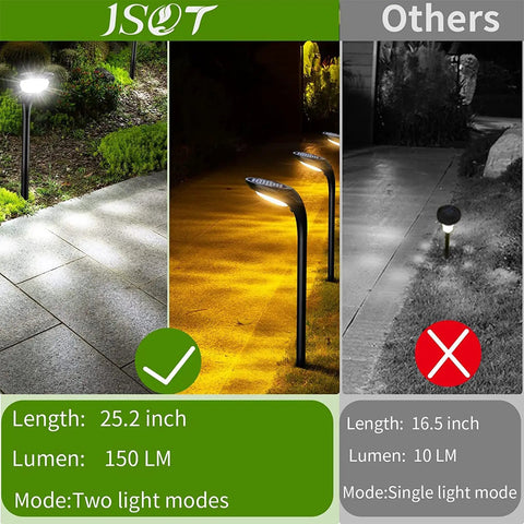 4-Pack 150 Lumen Solar Pathway Lights Waterproof Landscape Lighting For Garden Walkways Driveways Yard Decor at night