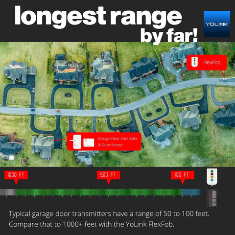 Map showing range of Worlds Longest Range Garage Door Controller And Wireless Sensor Kit For Your Existing Opener LoRa Remote Control Works With Alexa And IFTTT Hub Required.