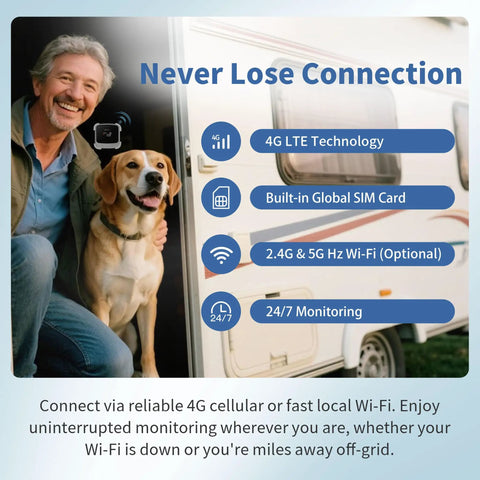 4G Cellular Temperature And Humidity Monitor For RVs And Homes With Preinstalled Global SIM No WiFi Needed Real Time Climate Tracking For Pets And Home Safety Off The Grid mounted in RV doorway