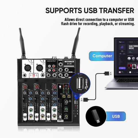 Image showing 4 Channel Audio Mixer For Karaoke And DJ Sessions With Dual Wireless Microphones Independent Mic Control Bluetooth MP3 USB Interface 48V Phantom Power connected to a laptop via USB for recording and streaming.