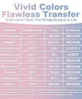 Sublimation temperature and pressure guide for Top Notch Sublimation Paper 8.5x11 Inch, 120 Sheets, 120gsm