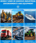 Collage of equipment showing uses: excavator, dozer, cruise ship, truck, mechanical equipment, and tractor lubrication.