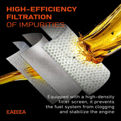 High-efficiency filtration screen showing oil flow and mesh texture preventing impurities clogs