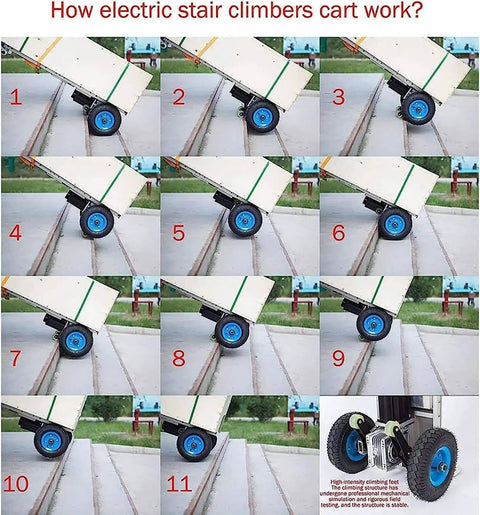 How electric stair climbers work with Heavy Duty 1200w Electric Stair Climber Dolly With Brushless Motor And Massive 36 Ah Battery.