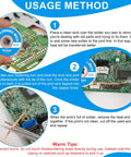 Infographic showing usage method of desoldering solder wick braid kit with flux, detailing steps with images of the process on a PCB circuit board.