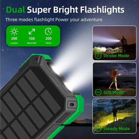 Beast 49800mAh Solar Power Bank With Wireless Charging displaying flashlight modes: strobe, SOS, and steady for outdoor use.