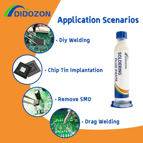 No Mess Solder Flux Paste And Wick Kit For Electronics Soldering 2x10cc Desoldering shown with application scenarios