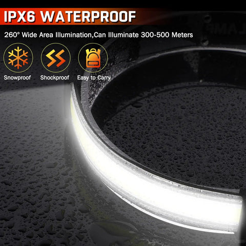 Detail of water droplets on Rechargeable LED Headlamp With 1500 Lumens, Six Modes, Front And Tail Light With Separate Controls