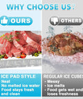 Comparison of meat freshness using 2 Pack Flexible Ice Mats for Food Cooling and regular ice cubes