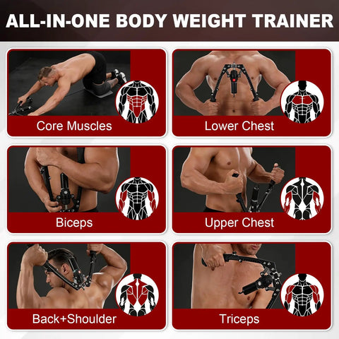 3 In 1 Hydraulic Twist Arm Trainer With Ab Roller And Hooks Perfect Home Gym Gear For Men And Women To Crush Full Body Strength Training Workouts And Build Serious Chest Muscles At Home, showcasing exercises for core, lower chest, biceps, upper chest, back, shoulders, and triceps.