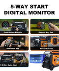 5-way start digital monitor features of Heavy Duty Tri Fuel Inverter Generator Pumps Out 13500 Peak Watts with Bluetooth and auto start.