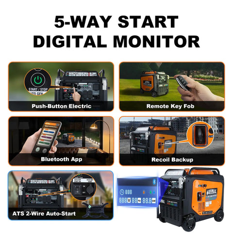 5-way start digital monitor features of Heavy Duty Tri Fuel Inverter Generator Pumps Out 13500 Peak Watts with Bluetooth and auto start.