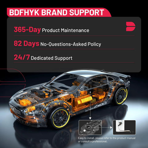 Transparent car illustration with highlighted components and text listing BDFHYK brand support benefits.