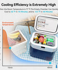 Go To Portable Car Refrigerator And Travel Cooler, 23 Quart (22 Liter) Compressor Freezer, open on picnic blanket with food inside