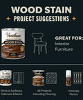Varathane Premium Fast Dry Wood Stain for interior fixes like furniture, shown in a can with project suggestions.