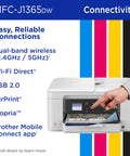 INKvestment 1365 Wireless Color Inkjet All In One Printer With Automatic Duplex Printing And 1.8 Inch Color Display Connectivity Options
