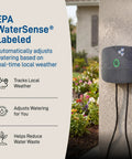 B-hyve XR 8 Zone Smart Sprinkler Timer With WiFi App Control mounted on wall, showing EPA WaterSense label, garden view.
