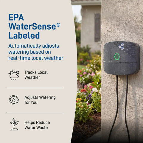 B-hyve XR 8 Zone Smart Sprinkler Timer With WiFi App Control mounted on wall, showing EPA WaterSense label, garden view.