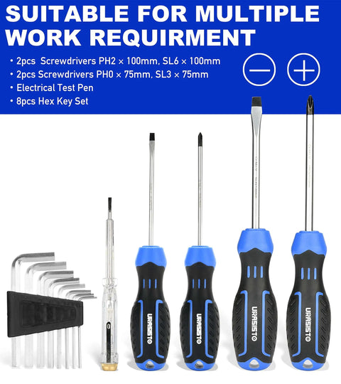 19 Piece Hand Tool Set With Easy Carrying Pouch For DIY And Home Maintenance Includes Magnetic Screwdrivers and Hex Keys