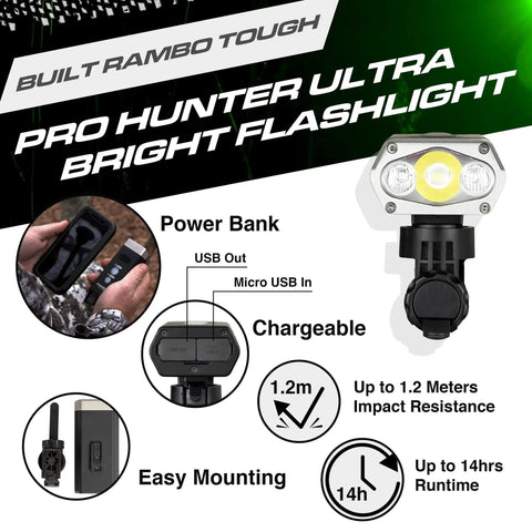 Ultra Bright 1100 Lumen Bike Light With White And Green LEDs USB Rechargeable Headlight Power Bank IPX6 Waterproof Three Modes Impact Resistant For Night Rides On Rugged Trails