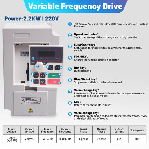 Variable frequency drive for CNC Spindle Motor Kit 2.2KW Air Cooled ER20 High Speed Spindle 24000RPM 220V 8A 400Hz displayed.
