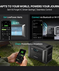 A Legit Reliable Portable Power Station Packing 2330Wh LifePo4 Cells And Five Fast Ac Outlets As Your Go To Solar Generator For No Sweat Camping Or Total Home Backup Ease, showing mobile app control features.
