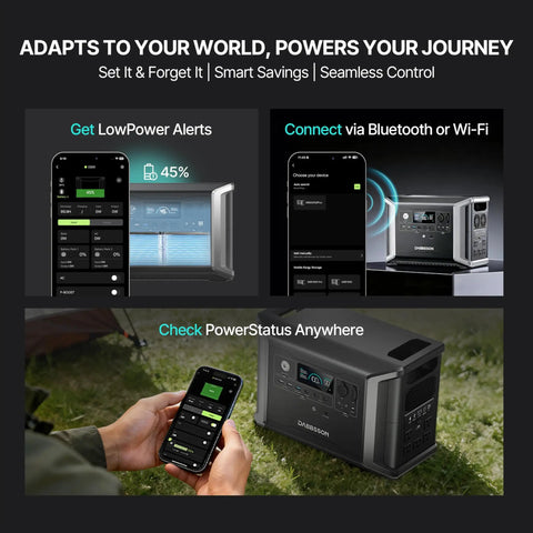 A Legit Reliable Portable Power Station Packing 2330Wh LifePo4 Cells And Five Fast Ac Outlets As Your Go To Solar Generator For No Sweat Camping Or Total Home Backup Ease, showing mobile app control features.
