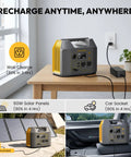 Portable Power Station With 300W Solar Generator And Two 110V Pure Sine Wave Outlets 296Wh Pack And 80000mAh Capacity on table