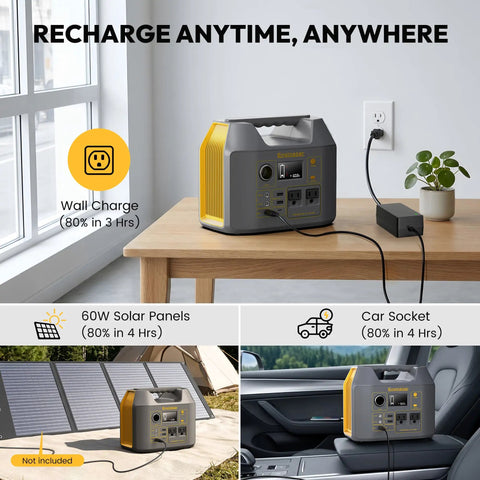 Portable Power Station With 300W Solar Generator And Two 110V Pure Sine Wave Outlets 296Wh Pack And 80000mAh Capacity on table