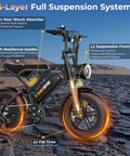 Raw Power 1000W Fat Tire Electric Bike For Teens And Kids 48V 15.6Ah, 6-layer suspension, 30 MPH off-road, 16-inch tires
