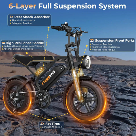 Raw Power 1000W Fat Tire Electric Bike For Teens And Kids 48V 15.6Ah, 6-layer suspension, 30 MPH off-road, 16-inch tires