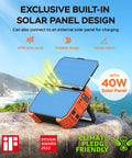 Portable Power Station 1600W Peak 3200W With Built In Solar Panel 1024Wh LiFePO4 Battery USB C Fast Charge outdoor setup