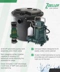 Automatic Drain Pump System With 0.3 HP Submersible Sump Pump 115V Utility Pump For Basements and Under Sink Applications