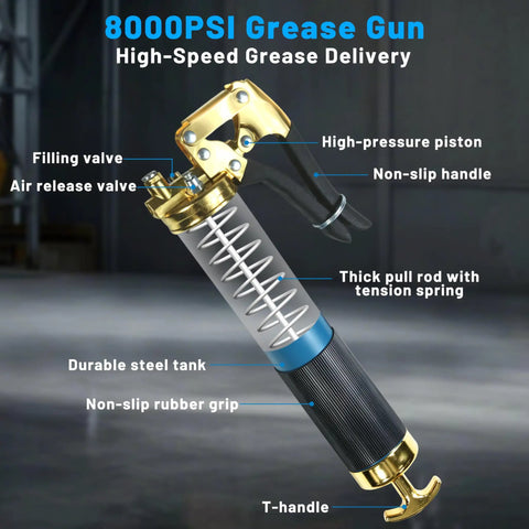 Beefed Up 8000 PSI Heavy Duty Pistol Grip Grease Gun Kit With 14 Oz Capacity, detailed showing filling valve and steel tank
