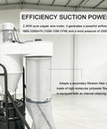 No Nonsense Heavy Duty Cyclone Dust Collector Dual Inlet Shop Woodchip Separators 100 Gallon with 2.2KW copper motor and filter.
