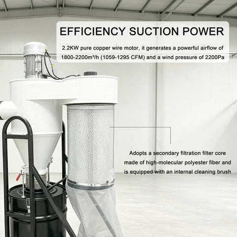 No Nonsense Heavy Duty Cyclone Dust Collector Dual Inlet Shop Woodchip Separators 100 Gallon with 2.2KW copper motor and filter.