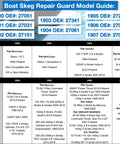 Boat Skeg Repair Guard Model Guide detailing part numbers and compatible models for marine drives