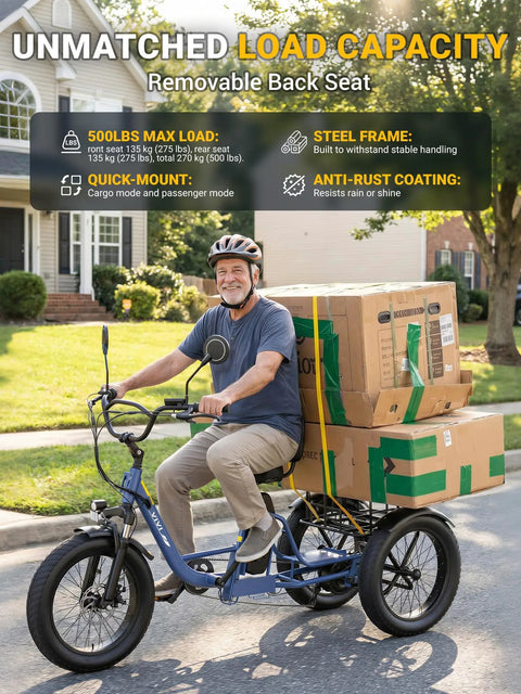 FAM01 Electric Tricycle For Adults With Basket And Two Seater Peak 1500W Motor 20 Inch Fat Tire Three Wheel E Bike 48V 18Ah Removable Battery Pedal Assist Rear Differential 75 Plus Mile Range, rider carrying cargo