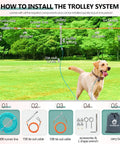 Heavy Duty Dog Runner Trolley System With 100 Ft Zip Line, Dual 10 Ft And 15 Ft Tie Outs For Large Dogs Up To 250 Lbs, Chew Proof Run Cable installation guide.