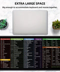 Cheat Sheet Desk Pad With Shortcut Keys And More Mega Wide 31.5 By 11.8 Inch Non Slip Waterproof Mouse Pad for Gaming and Office Desk Setup with keyboard.