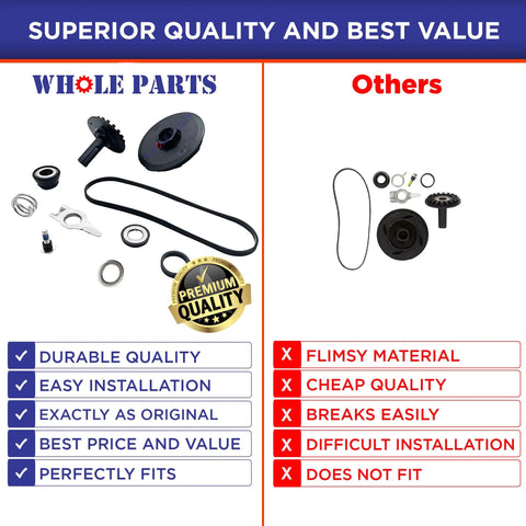 Comparison of All In One Dishwasher Drain And Wash Impeller Kit 675806 Replacement Fits Kenmore KitchenAid Maytag Whirlpool.