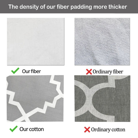 Comparison of thick fiber padding and cotton in heavy duty ironing board cover and pad 15x54 standard size with elastic edge.