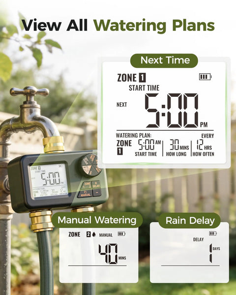 Dual Zone Sprinkler Timer For Outdoor Irrigation With IP66 Weatherproof Build, Big Display, view of timer settings display